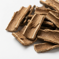 Magnolia Bark Extract